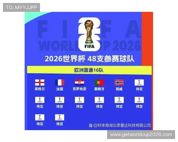 2026年世界杯出线规则更新内容，影响各国球队晋级策略的关键因素