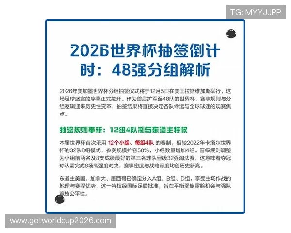 2026年世界杯分组抽签揭晓后各组形势分析与预测 2026年世界杯分组抽签揭晓后各组形势分析与预测