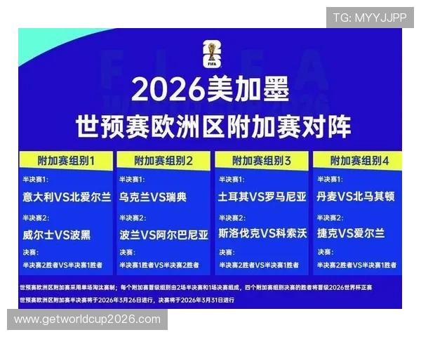 2026年世界杯在哪个国家举行的官方公告与赛事时间安排