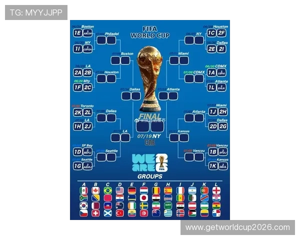 2026年世界杯晋级规则图详细说明各阶段晋级条件及比赛规则变化 2026年世界杯晋级规则图详细说明各阶段晋级条件及比赛规则变化