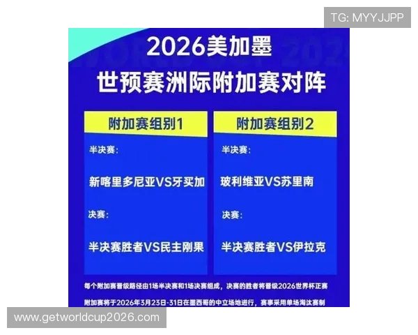2026年世界杯抽签结果公布，深度解析各组实力对比与晋级形势预测