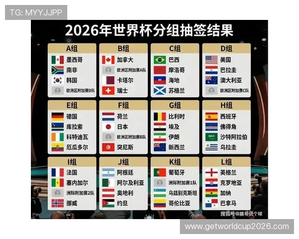 2026年世界杯淘汰赛规则详细图片解析与最新比赛流程介绍