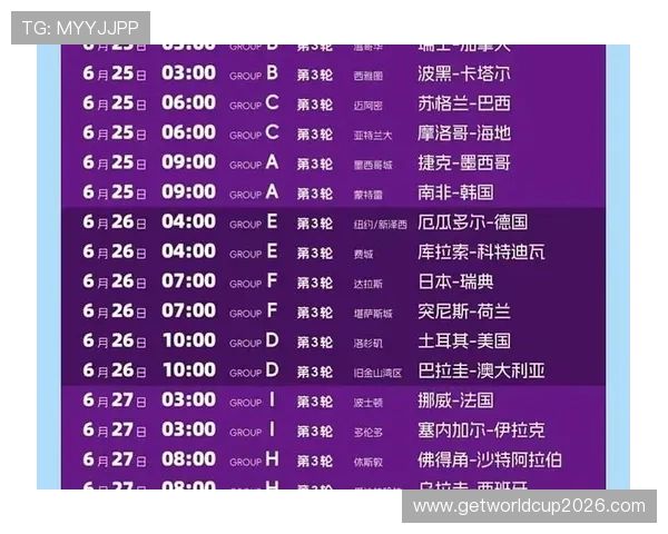 2026年足球世界杯完整时间表及赛程安排详细解析 2026年足球世界杯完整时间表及赛程安排详细解析