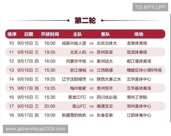 8868体育入口提供专业的赛事分析和专家推荐，助你做出明智投注决策