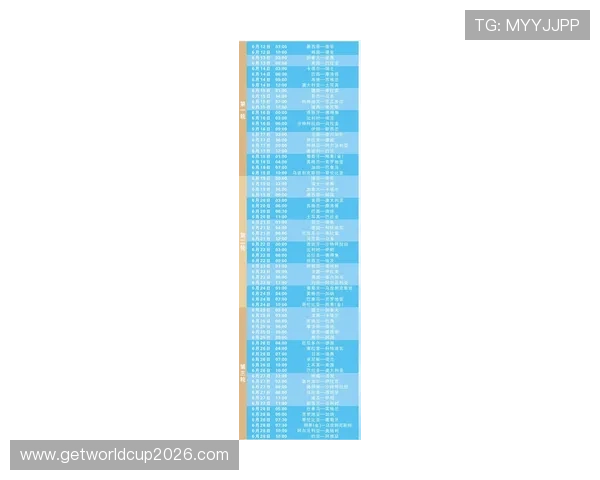 2026年世界杯突尼斯对荷兰小组赛比赛规则与比赛日程安排全攻略