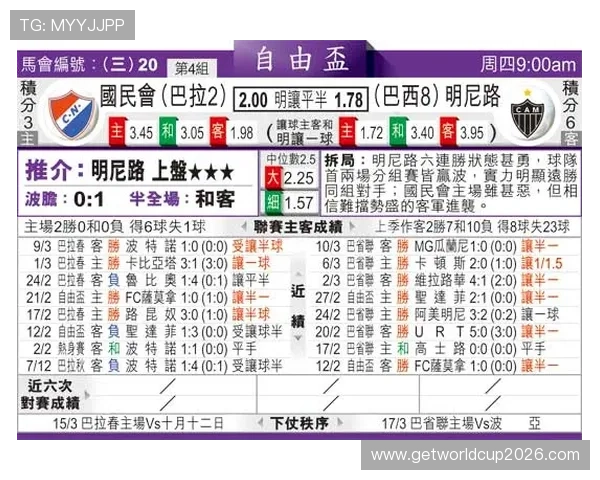 乌拉圭vs沙特赔率走势:关注比赛动态与专家预测的详细分析 乌拉圭vs沙特赔率走势:关注比赛动态与专家预测的详细分析